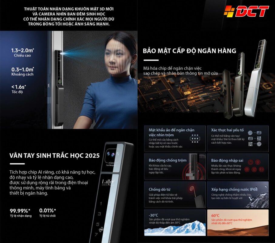 Đặc điểm nổi bật của khoá vân tay nhận diện khuôn mặt Laffer RD02
