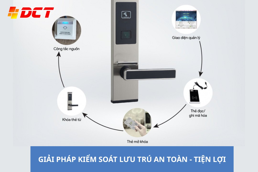 Giải pháp quản lý lưu trú nhà nghỉ khách sạn và homstay hiệu quả bằng hệ thống khóa thẻ từ
